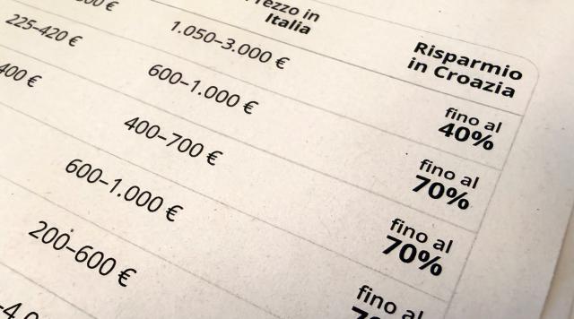Prezzi degli impianti dentali in Croazia nel 2026